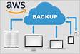 O AWS Backup adiciona suporte para o backup de instâncias